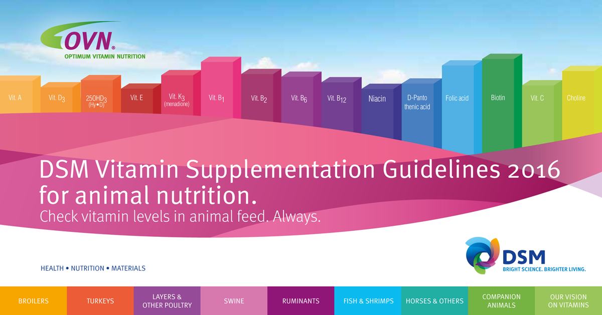 La nueva Guía DSM de Suplementación Vitamínica OVN™ 2016 ya está disponible
